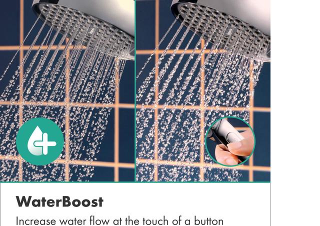 Activera Select S Hand shower 95 2jet EcoSmart+ with booster